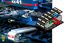 Medium Rubber Track lock fits up to 300mm wide tracks